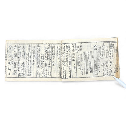 Edo-Period Japanese Swordsmith Manual – 万宝全書 (Manpō Zensho) 刀工鑑定篇 – Woodblock-Printed Nihontō Reference Book - B134