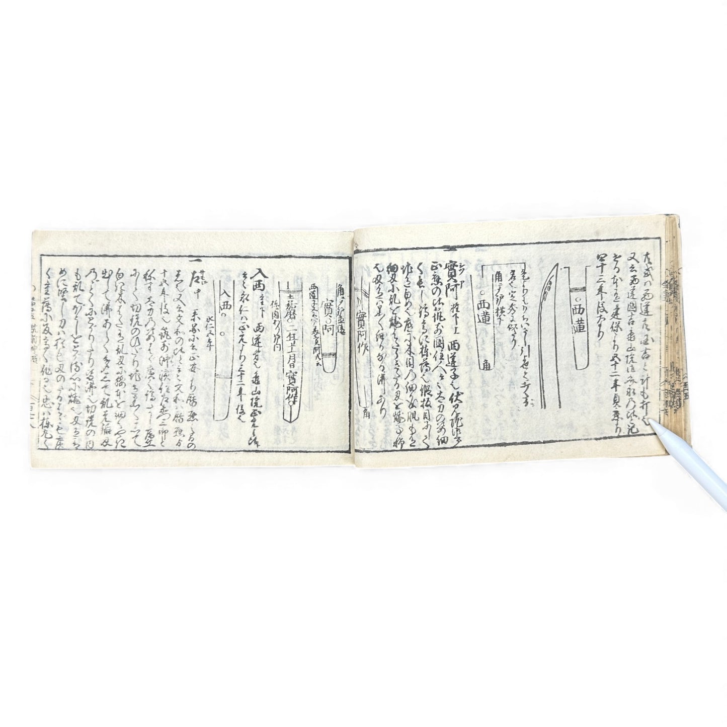 Edo-Period Japanese Swordsmith Manual – 万宝全書 (Manpō Zensho) 刀工鑑定篇 – Woodblock-Printed Nihontō Reference Book - B134