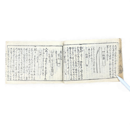 Edo-Period Japanese Swordsmith Manual – 万宝全書 (Manpō Zensho) 刀工鑑定篇 – Woodblock-Printed Nihontō Reference Book - B134