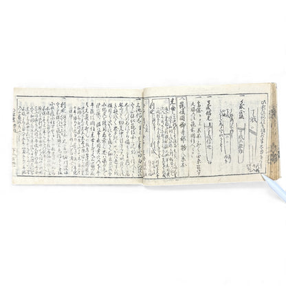 Edo-Period Japanese Swordsmith Manual – 万宝全書 (Manpō Zensho) 刀工鑑定篇 – Woodblock-Printed Nihontō Reference Book - B134