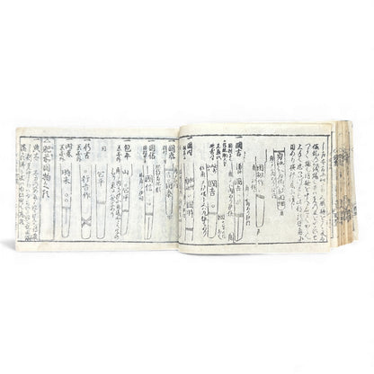 Edo-Period Japanese Swordsmith Manual – 万宝全書 (Manpō Zensho) 刀工鑑定篇 – Woodblock-Printed Nihontō Reference Book - B134