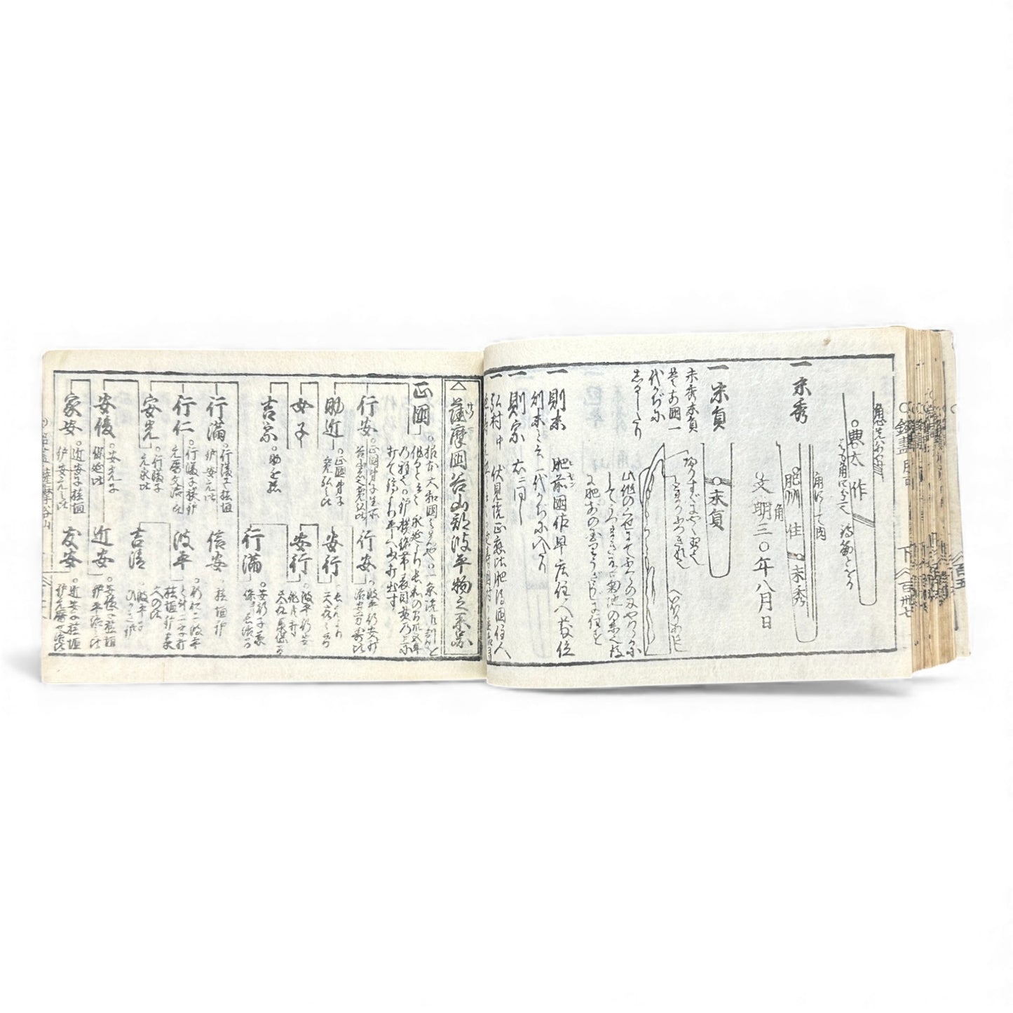 Edo-Period Japanese Swordsmith Manual – 万宝全書 (Manpō Zensho) 刀工鑑定篇 – Woodblock-Printed Nihontō Reference Book - B134