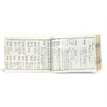 Edo-Period Japanese Swordsmith Manual – 万宝全書 (Manpō Zensho) 刀工鑑定篇 – Woodblock-Printed Nihontō Reference Book - B134