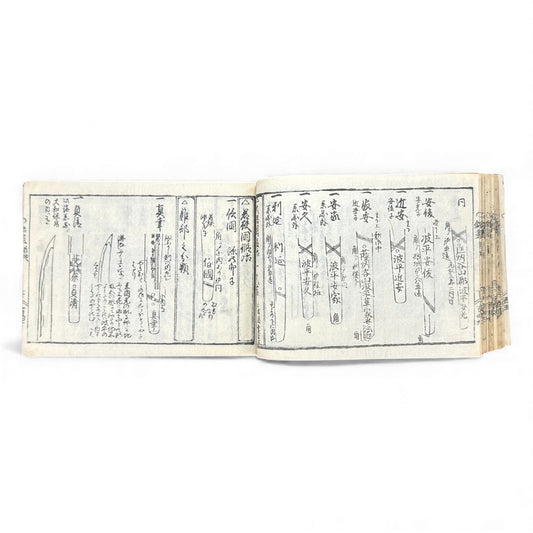 Edo-Period Japanese Swordsmith Manual – 万宝全書 (Manpō Zensho) 刀工鑑定篇 – Woodblock-Printed Nihontō Reference Book - B134