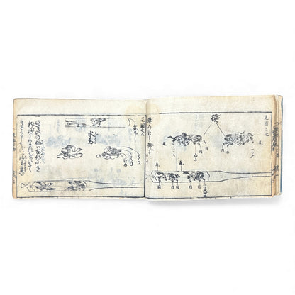 Edo Period Japanese Woodblock Book – Metalwork & Crest Designs (Kamon) – Decorative Arts Encyclopedia – Rare Antique - B135