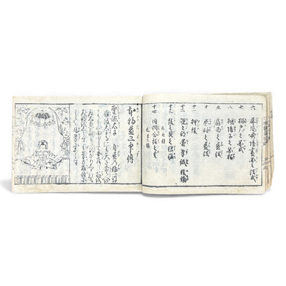 Edo Period Illustrated Omen & Fortune-Telling Encyclopedia – 万宝全書 (Manpō Zensho) | Original Japanese Woodblock Book - B136