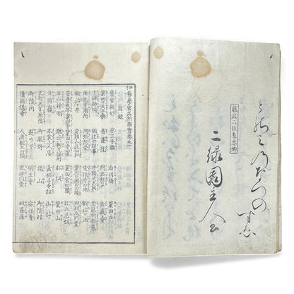 Edo–Meiji Woodblock Book – Ise Sangū Meisho Zue (伊勢参宮名所図会) – Illustrated Famous Places of the Ise Pilgrimage – Volume 1 - B144