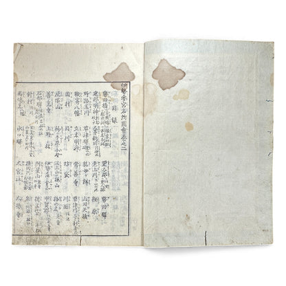 Edo–Meiji Woodblock Book – Ise Sangū Meisho Zue (伊勢参宮名所図会) – Illustrated Famous Places of the Ise Pilgrimage – Volume 2 - B145