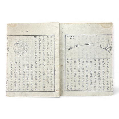 Yochi Shiryaku Volume 1 (1887) – Meiji Geography & Astronomy Textbook – World Maps & Diagrams - B156
