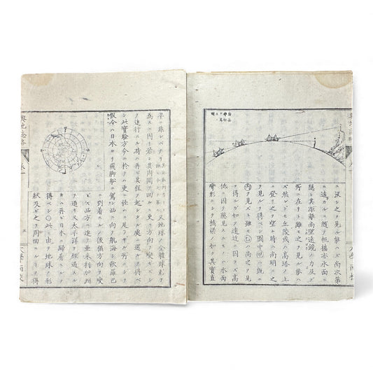 Yochi Shiryaku Volume 1 (1887) – Meiji Geography & Astronomy Textbook – World Maps & Diagrams - B156