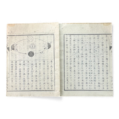 Yochi Shiryaku Volume 1 (1887) – Meiji Geography & Astronomy Textbook – World Maps & Diagrams - B156