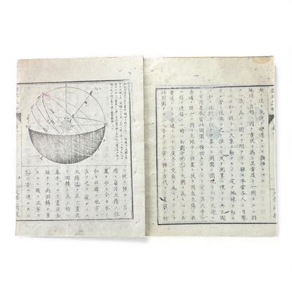 Yochi Shiryaku Volume 1 (1887) – Meiji Geography & Astronomy Textbook – World Maps & Diagrams - B156