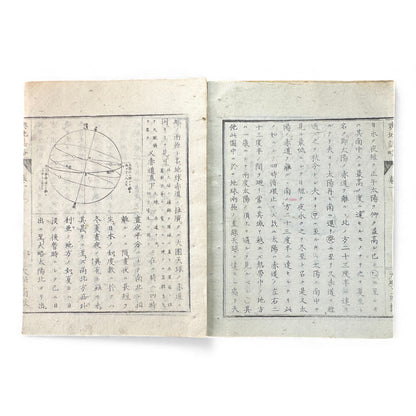 Yochi Shiryaku Volume 1 (1887) – Meiji Geography & Astronomy Textbook – World Maps & Diagrams - B156