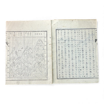 Yochi Shiryaku Volume 1 (1887) – Meiji Geography & Astronomy Textbook – World Maps & Diagrams - B156