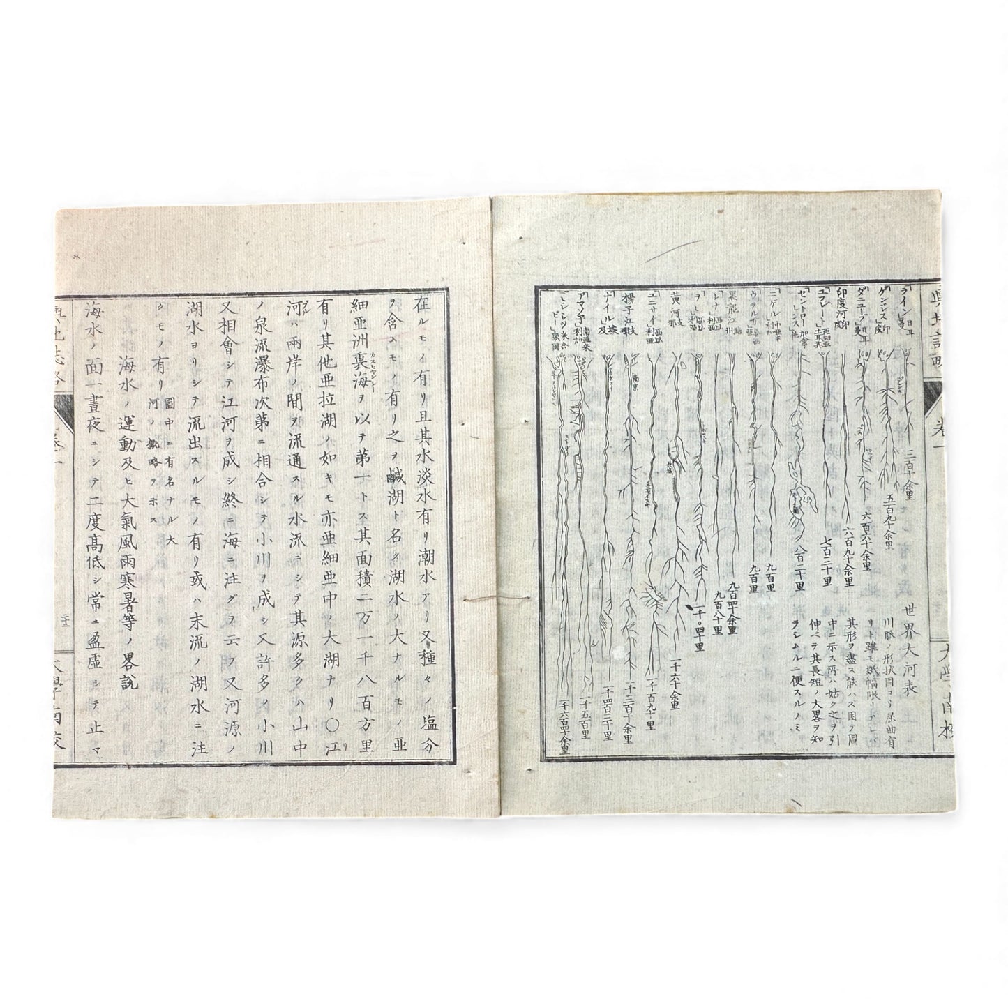 Yochi Shiryaku Volume 1 (1887) – Meiji Geography & Astronomy Textbook – World Maps & Diagrams - B156