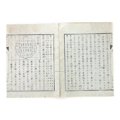 Yochi Shiryaku Volume 1 (1887) – Meiji Geography & Astronomy Textbook – World Maps & Diagrams - B156