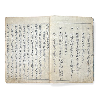 Edo Period Illustrated Samurai Chronicle – Buroku Sōkyūki 武徳録倉旧記 – Part 2 (奏之第二) – Japanese Woodblock Book - B166