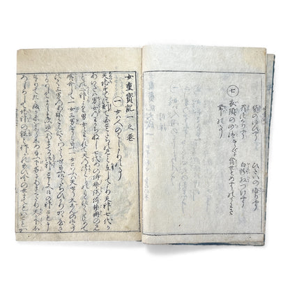 Edo Period Japanese Women’s Manual – Onna Chōhōki 女重宝記 – Volume 1 (一之巻) – Illustrated Woodblock Book -B168