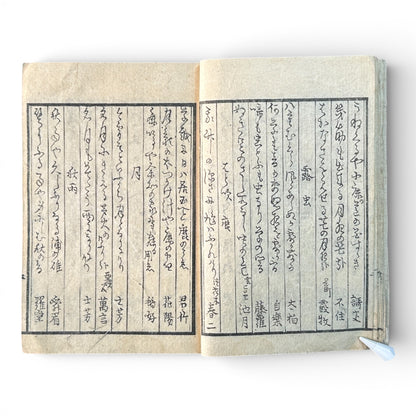 Edo Period Japanese Woodblock Book – Classical Poetry, Proverbs & Illustrated Moral Tales – Late 18th to Early 19th Century- B185