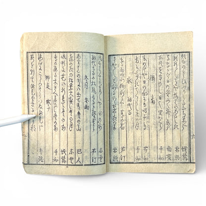 Edo Period Japanese Woodblock Book – Classical Poetry, Proverbs & Illustrated Moral Tales – Late 18th to Early 19th Century- B185