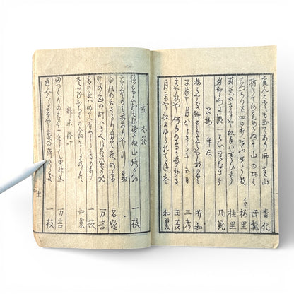 Edo Period Japanese Woodblock Book – Classical Poetry, Proverbs & Illustrated Moral Tales – Late 18th to Early 19th Century- B185