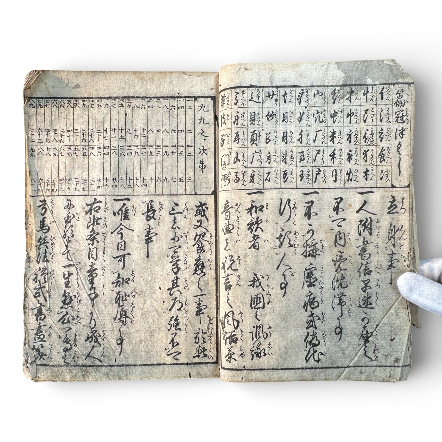 Edo Period Japanese Woodblock Book – Illustrated Moral Tales, Customs & Classical Texts – Late 18th to Early 19th Century - B189