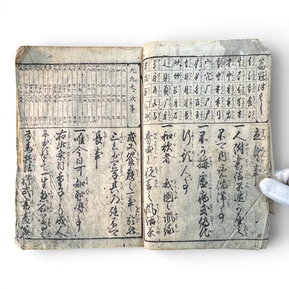 Edo Period Japanese Woodblock Book – Illustrated Moral Tales, Customs & Classical Texts – Late 18th to Early 19th Century - B189