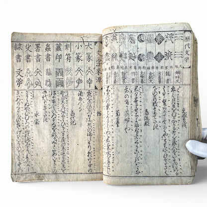 Edo Period Japanese Woodblock Book – Illustrated Moral Tales, Customs & Classical Texts – Late 18th to Early 19th Century - B189