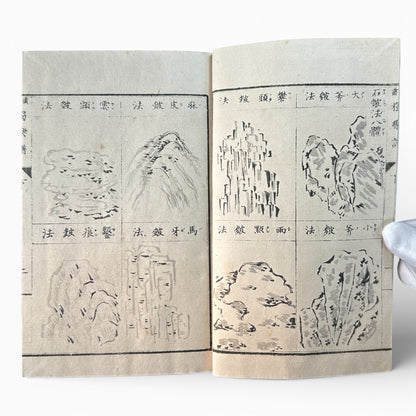 Meiji Period Kanga Dokugaku Gafu 下｜漢画独学画譜 下｜Meiji Era Japanese Painting Manual (1895) - B190