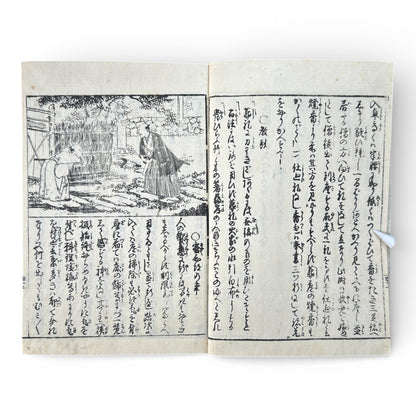 Late Edo to Early Meiji Japanese Woodblock Book – Illustrated Daily Life, Moral Tales & Practical Diagrams - B192