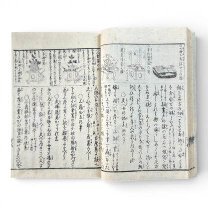 Late Edo to Early Meiji Japanese Woodblock Book – Illustrated Daily Life, Moral Tales & Practical Diagrams - B192