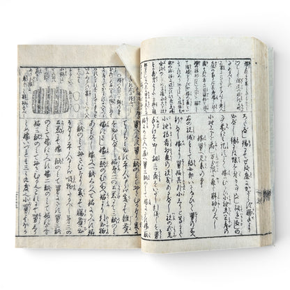 Late Edo to Early Meiji Japanese Woodblock Book – Illustrated Daily Life, Moral Tales & Practical Diagrams - B192