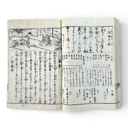 Late Edo to Early Meiji Japanese Woodblock Book – Illustrated Daily Life, Moral Tales & Practical Diagrams - B192