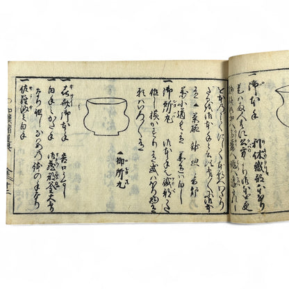 万寶全書 (Manpō Zensho) – Edo Period Japanese Woodblock Book – Illustrated Ceramics & Scholar Objects Reference – Rare Antique-B22