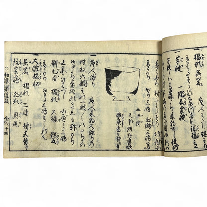 万寶全書 (Manpō Zensho) – Edo Period Japanese Woodblock Book – Illustrated Ceramics & Scholar Objects Reference – Rare Antique-B22