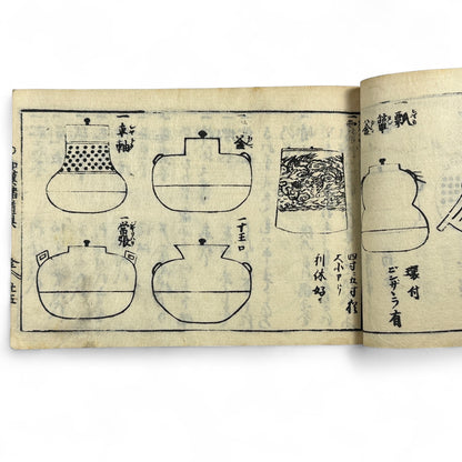 万寶全書 (Manpō Zensho) – Edo Period Japanese Woodblock Book – Illustrated Ceramics & Scholar Objects Reference – Rare Antique-B22