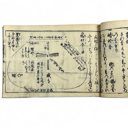 万寶全書 (Manpō Zensho) – Edo Period Japanese Woodblock Book – Illustrated Ceramics & Scholar Objects Reference – Rare Antique-B22