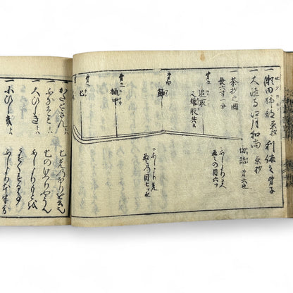 万寶全書 (Manpō Zensho) – Edo Period Japanese Woodblock Book – Illustrated Ceramics & Scholar Objects Reference – Rare Antique-B22