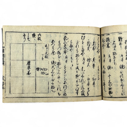 万寶全書 (Manpō Zensho) – Edo Period Japanese Woodblock Book – Illustrated Ceramics & Scholar Objects Reference – Rare Antique-B22