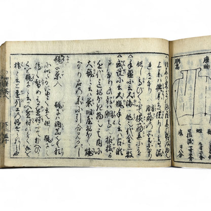 古今和漢萬寶全書 (Kokin Wakan Manpō Zensho) – Edo Period Japanese Woodblock Book – Illustrated Tea Utensil & Scholar Object Compendium – Rare Antique-B23