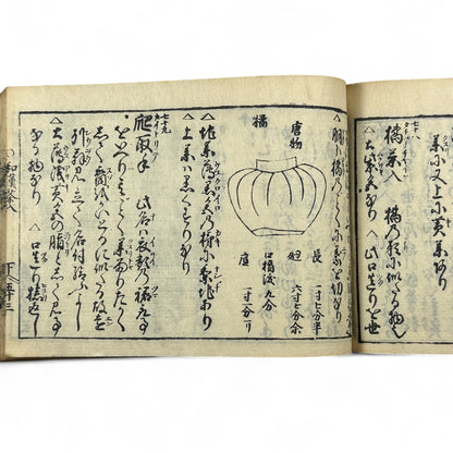 古今和漢萬寶全書 (Kokin Wakan Manpō Zensho) – Edo Period Japanese Woodblock Book – Illustrated Tea Utensil & Scholar Object Compendium – Rare Antique-B23