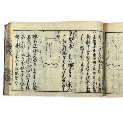 古今和漢萬寶全書 (Kokin Wakan Manpō Zensho) – Edo Period Japanese Woodblock Book – Illustrated Tea Utensil & Scholar Object Compendium – Rare Antique-B23
