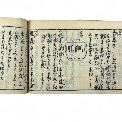 古今和漢萬寶全書 (Kokin Wakan Manpō Zensho) – Edo Period Japanese Woodblock Book – Illustrated Tea Utensil & Scholar Object Compendium – Rare Antique-B23