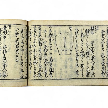 古今和漢萬寶全書 (Kokin Wakan Manpō Zensho) – Edo Period Japanese Woodblock Book – Illustrated Tea Utensil & Scholar Object Compendium – Rare Antique-B23