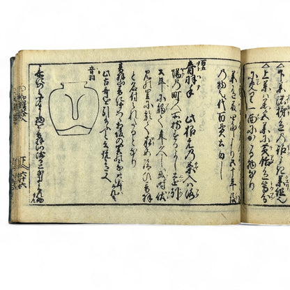 古今和漢萬寶全書 (Kokin Wakan Manpō Zensho) – Edo Period Japanese Woodblock Book – Illustrated Tea Utensil & Scholar Object Compendium – Rare Antique-B23