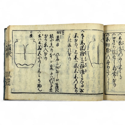 古今和漢萬寶全書 (Kokin Wakan Manpō Zensho) – Edo Period Japanese Woodblock Book – Illustrated Tea Utensil & Scholar Object Compendium – Rare Antique-B23