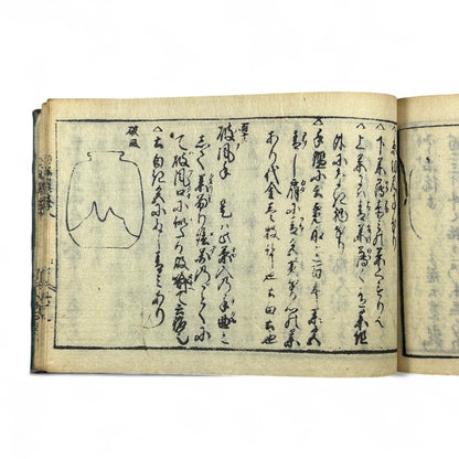 古今和漢萬寶全書 (Kokin Wakan Manpō Zensho) – Edo Period Japanese Woodblock Book – Illustrated Tea Utensil & Scholar Object Compendium – Rare Antique-B23