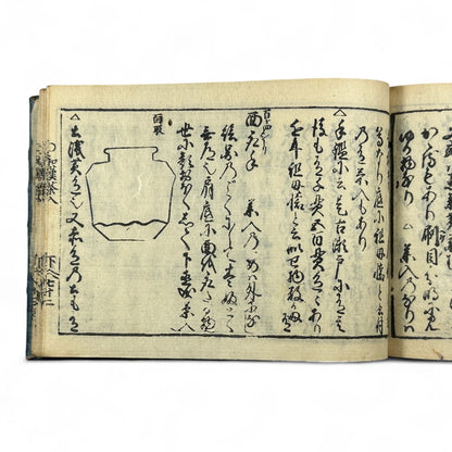 古今和漢萬寶全書 (Kokin Wakan Manpō Zensho) – Edo Period Japanese Woodblock Book – Illustrated Tea Utensil & Scholar Object Compendium – Rare Antique-B23