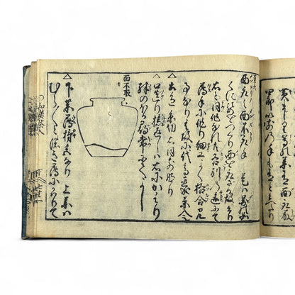 古今和漢萬寶全書 (Kokin Wakan Manpō Zensho) – Edo Period Japanese Woodblock Book – Illustrated Tea Utensil & Scholar Object Compendium – Rare Antique-B23