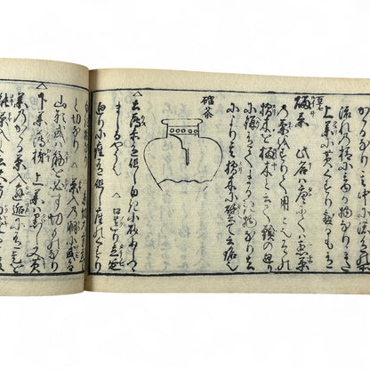 古今和漢萬寶全書 (Kokin Wakan Manpō Zensho) – Edo Period Japanese Woodblock Book – Illustrated Tea Utensil & Scholar Object Compendium – Rare Antique-B23